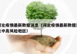 河北疫情最新数据消息（河北疫情最新数据消息中高风险地区）