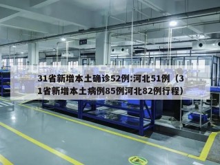 31省新增本土确诊52例:河北51例（31省新增本土病例85例河北82例行程）