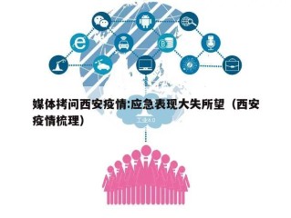 媒体拷问西安疫情:应急表现大失所望（西安疫情梳理）