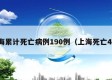 上海累计死亡病例190例（上海死亡4例）