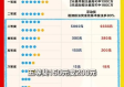 稳赚不赔彩乐园ii最新攻略大，轻松玩转赢大奖