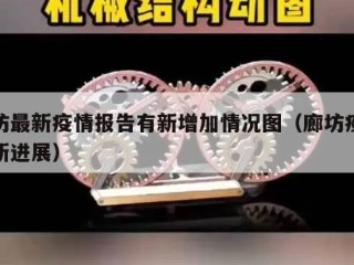 廊坊最新疫情报告有新增加情况图（廊坊疫情最新进展）