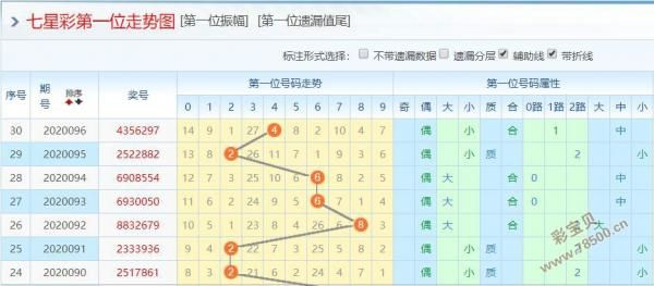 秒速彩票线路导航绿色版V26.65.41.149苹果版本-好用 秒速彩票线路导航绿色版V26.65.41.149苹果版本-好用