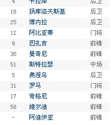 ac米兰阵容中心版V70.8.58.31安卓系统版本-推荐